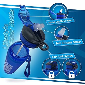 Applied Nutrition Lifestyle Water Bottle (1000ml)