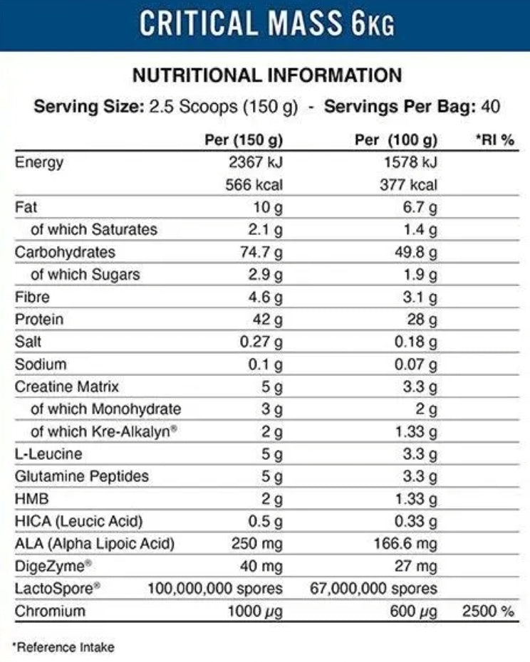 Applied Nutrition Critical Mass Protein Powder (6KG)