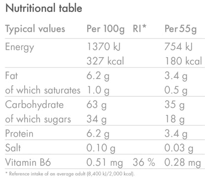 High5 Energy Bars (12×55g)