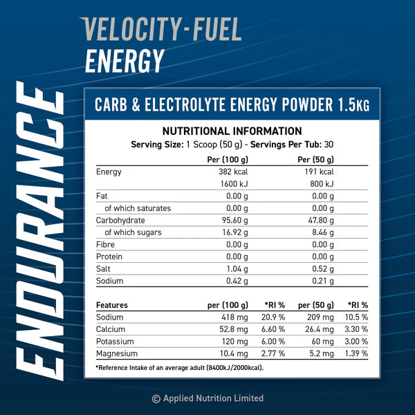 Apllied Nutrtion Endurance & Carb Electrolyte Energy (1.5kg)