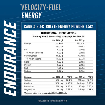 Apllied Nutrtion Endurance & Carb Electrolyte Energy (1.5kg)