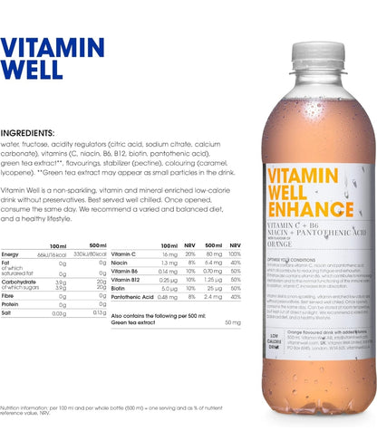 Vitamin Well, Flavoured water Packed with Vitamin C, D, Zinc, Biotin, Low Calorie – 12 x 500ml (Enhance) Orange Flavour