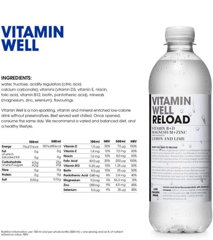 Vitamin Well, Flavoured water Packed with Vitamin C, D, Zinc, Biotin, Low Calorie – 12 x 500ml (Reload) Lemon & Lime Flavour