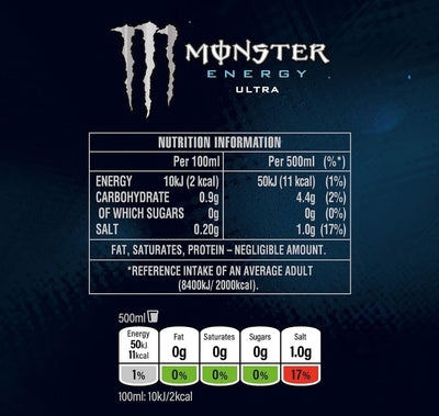 Monster Energy Ultra Drink – 12-Can Case (500ml)