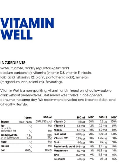 Vitamin Well, Flavoured water Packed with Vitamin C, D, Zinc, Biotin, Low Calorie  (12 x 500ml)