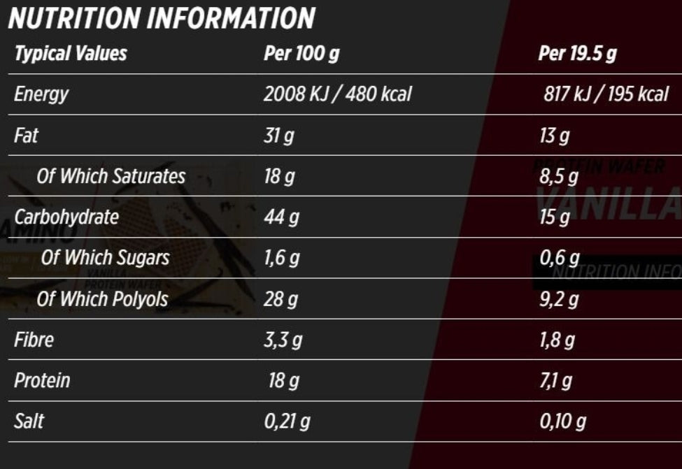 Nutramino Protein Wafers (12×39g)