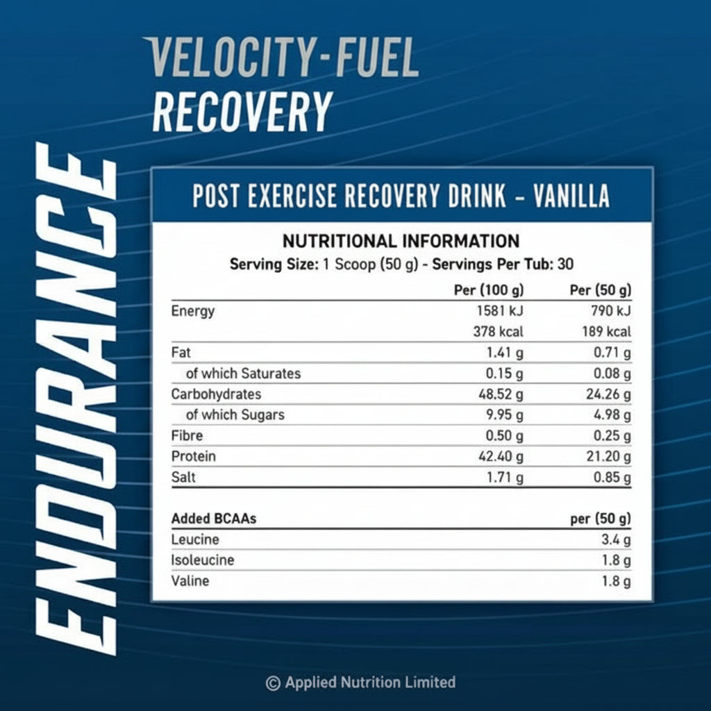 Applied Nutrition Endurance Recovery – 1.5kg Tub