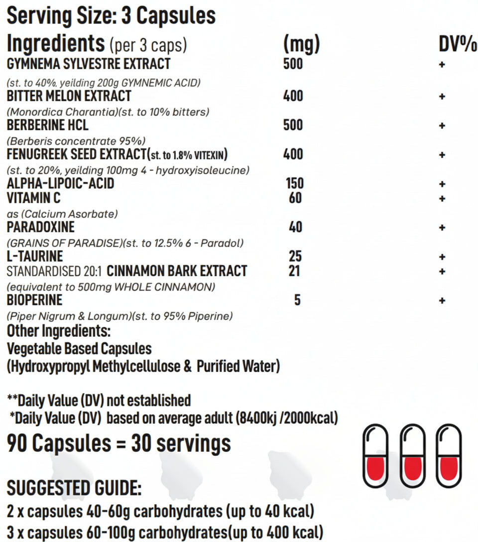 Alpha Neon Glycoswole Capsules – 90-Cap Bottle