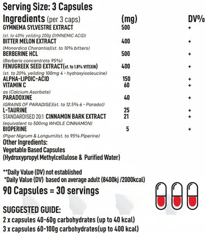 Alpha Neon Glycoswole Capsules – 90-Cap Bottle